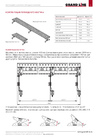 Инструкция по монтажу переходного мостика Grand Line